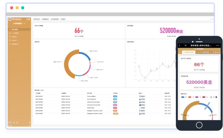 芜湖外贸erp管理系统,外贸erp管理系统哪家好