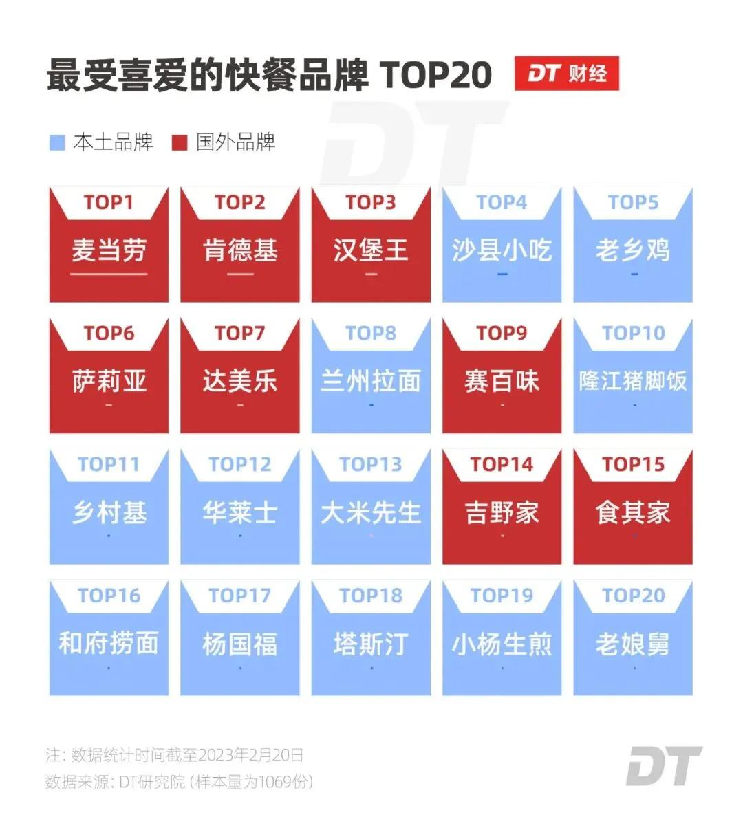 璋佹槸鎵撳伐浜哄績涓殑蹇涔嬬帇,鎵撳伐浜哄績涓殑蹇涔嬬帇鍑虹倝
