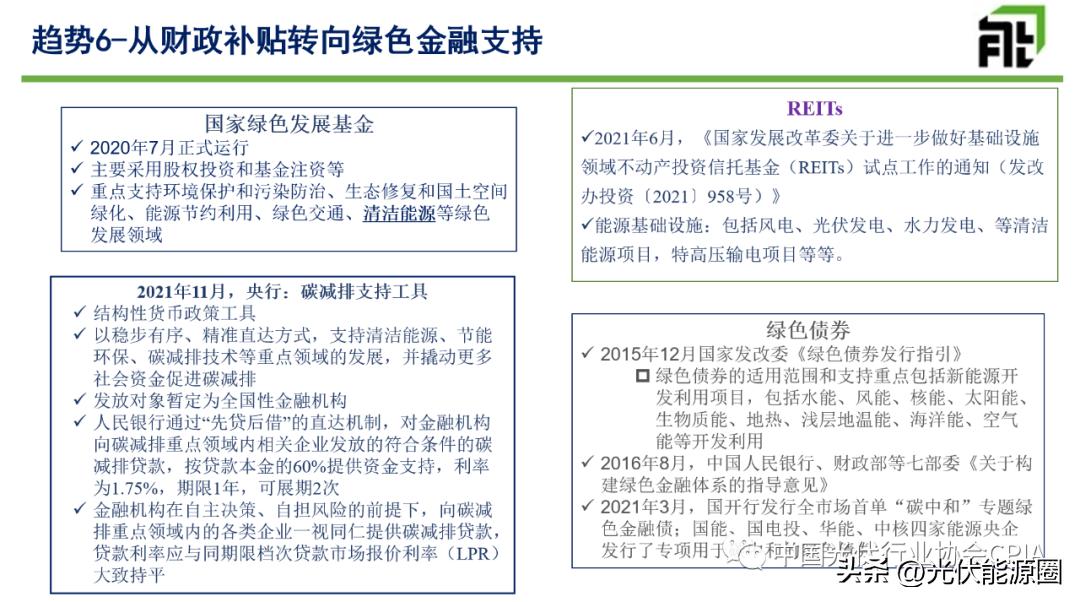 光伏行业五大政策未来趋势分析,光伏行业政策未来发展趋势