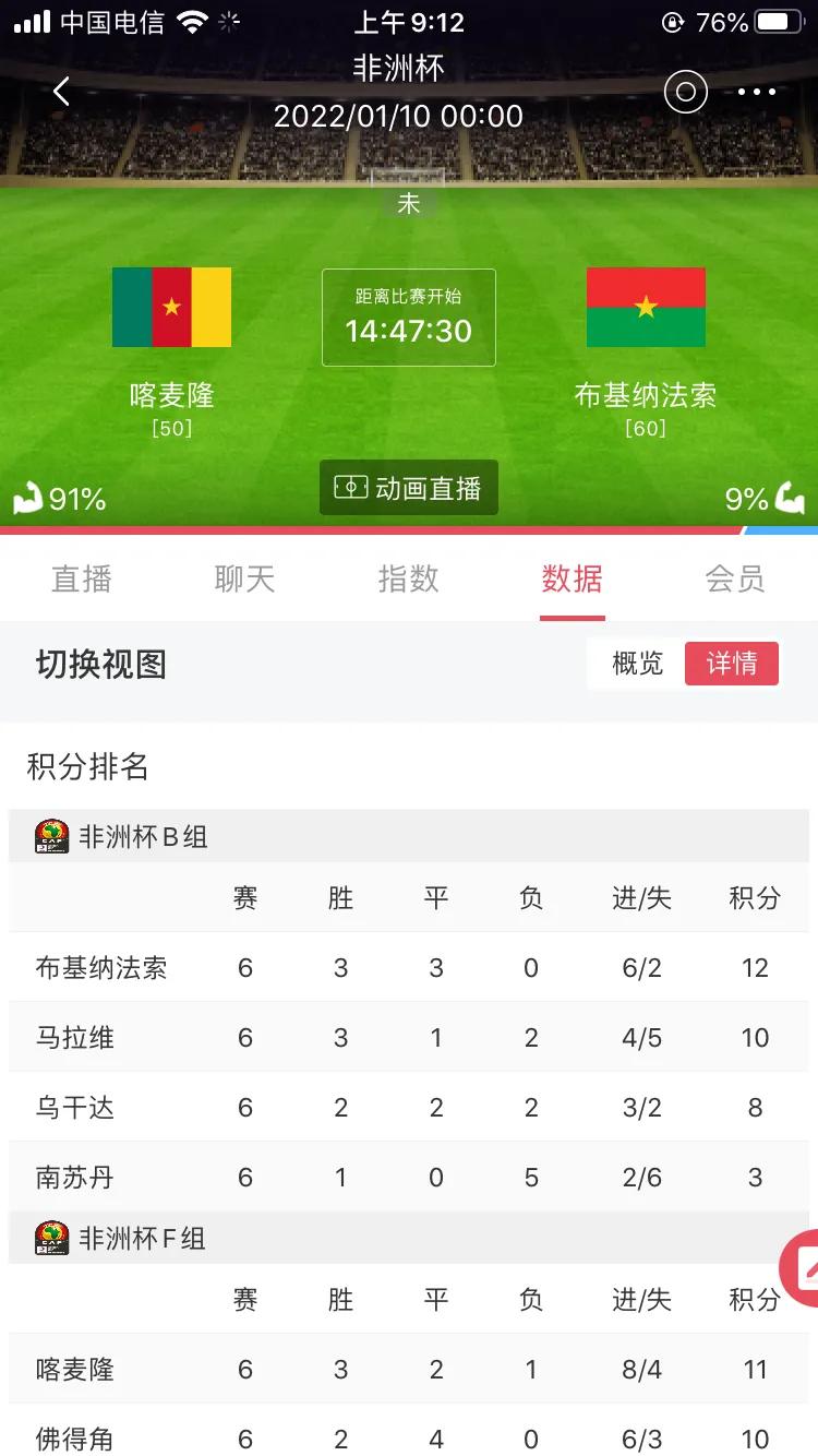 小金子足球比赛,今日足球精彩赛事分析