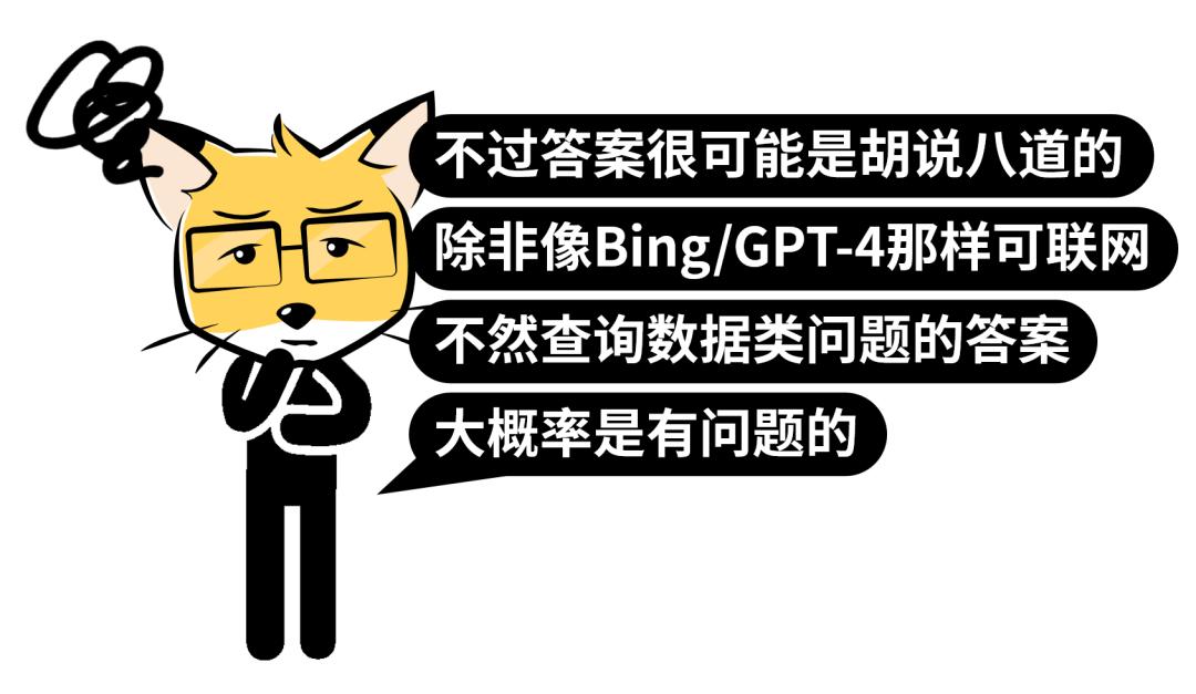 ai玩法有意思的模板,ai问答文章生成