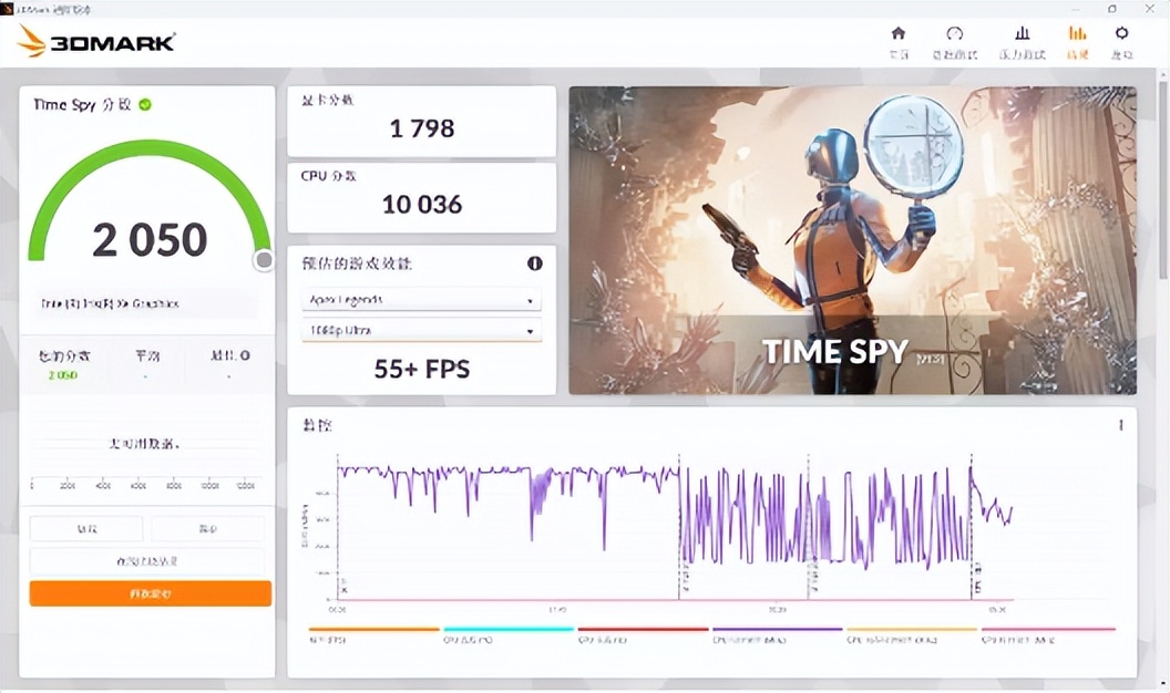 宏碁非凡go1413代i5,宏碁acer非凡go14系列23款轻薄本