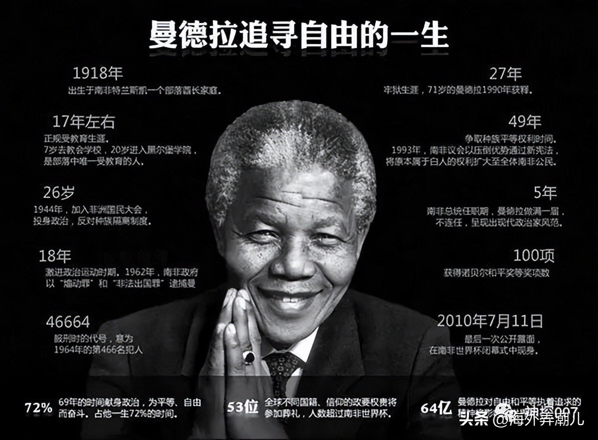 非洲历史上唯一的发达国家，深受曼德拉影响的多种族国家—南非