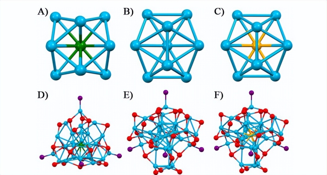团簇的可控合成、结构调控、以及原子级别的构性关系