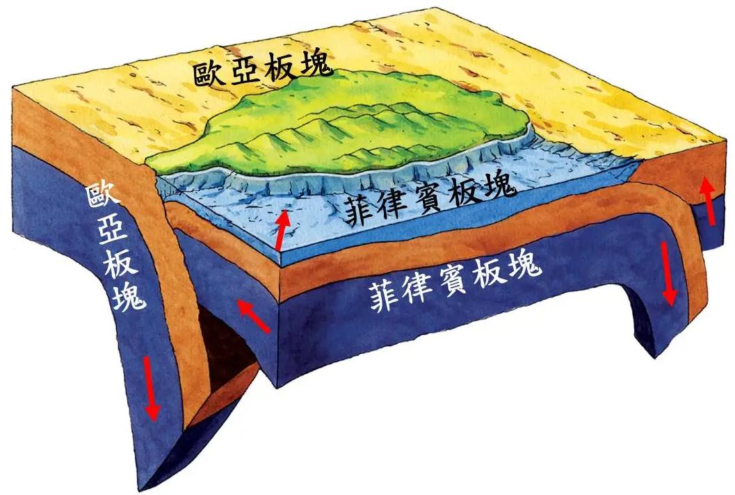 未来大自然灾害预测,目前全球自然灾害预测最新消息