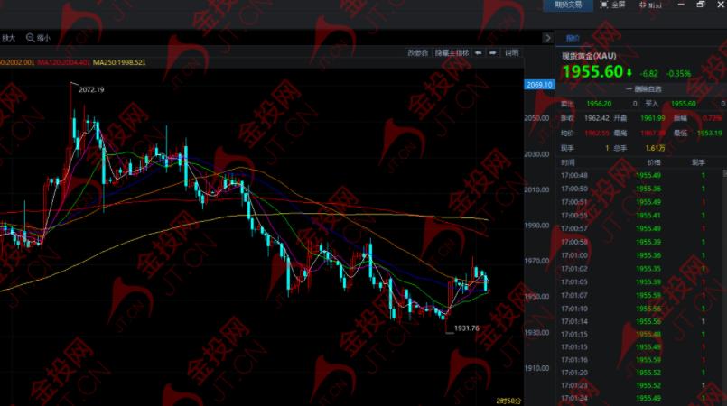 大逆转完整视频,大逆转连赢两局
