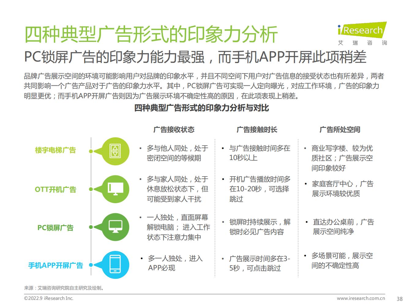 品牌宣传推广策略范例6篇,营销策略白皮书