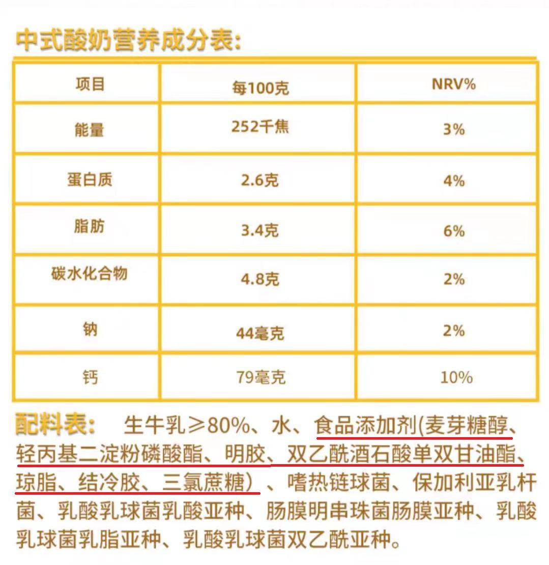 误导——包装上的“零添加”