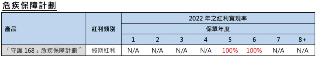 富通匠心传承225领取演示图,富通匠心提领