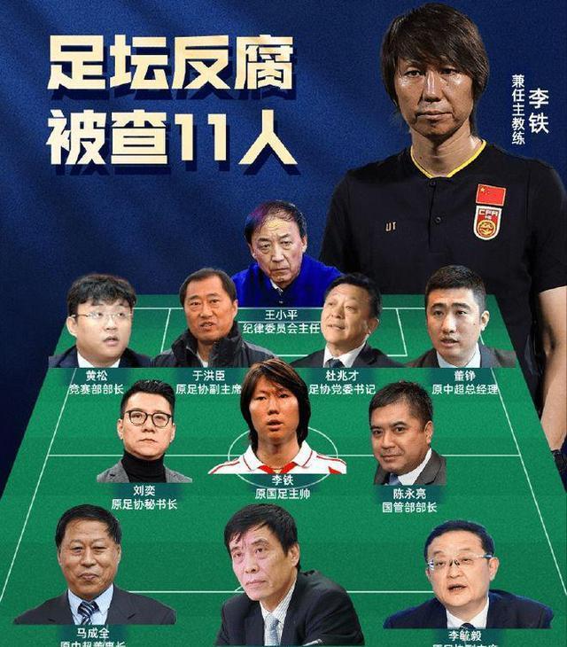 卸下足协任务的马宁,马宁会被调查么