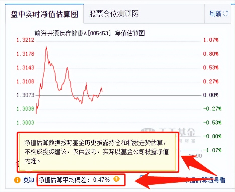 基金被偷吃怎么办,基金被偷吃可以起诉吗