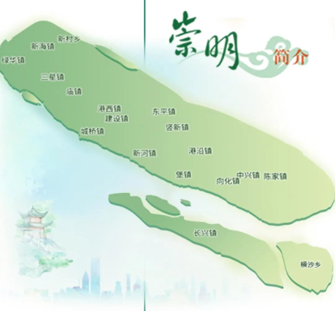 上海崇明生活是一种什么体验,崇明岛居住体验