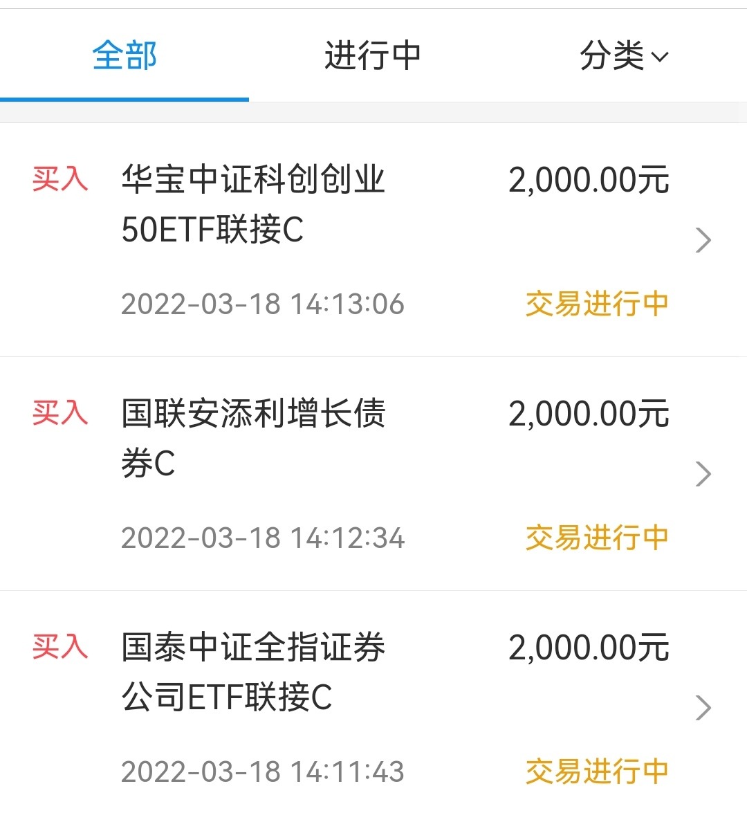 3月18日基金行情最新消息,7.12基金操作策略文章