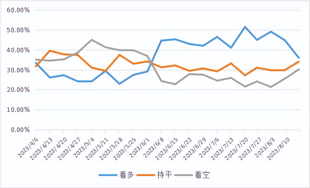 国际股市实时数据更新,全球股市实时行情收盘