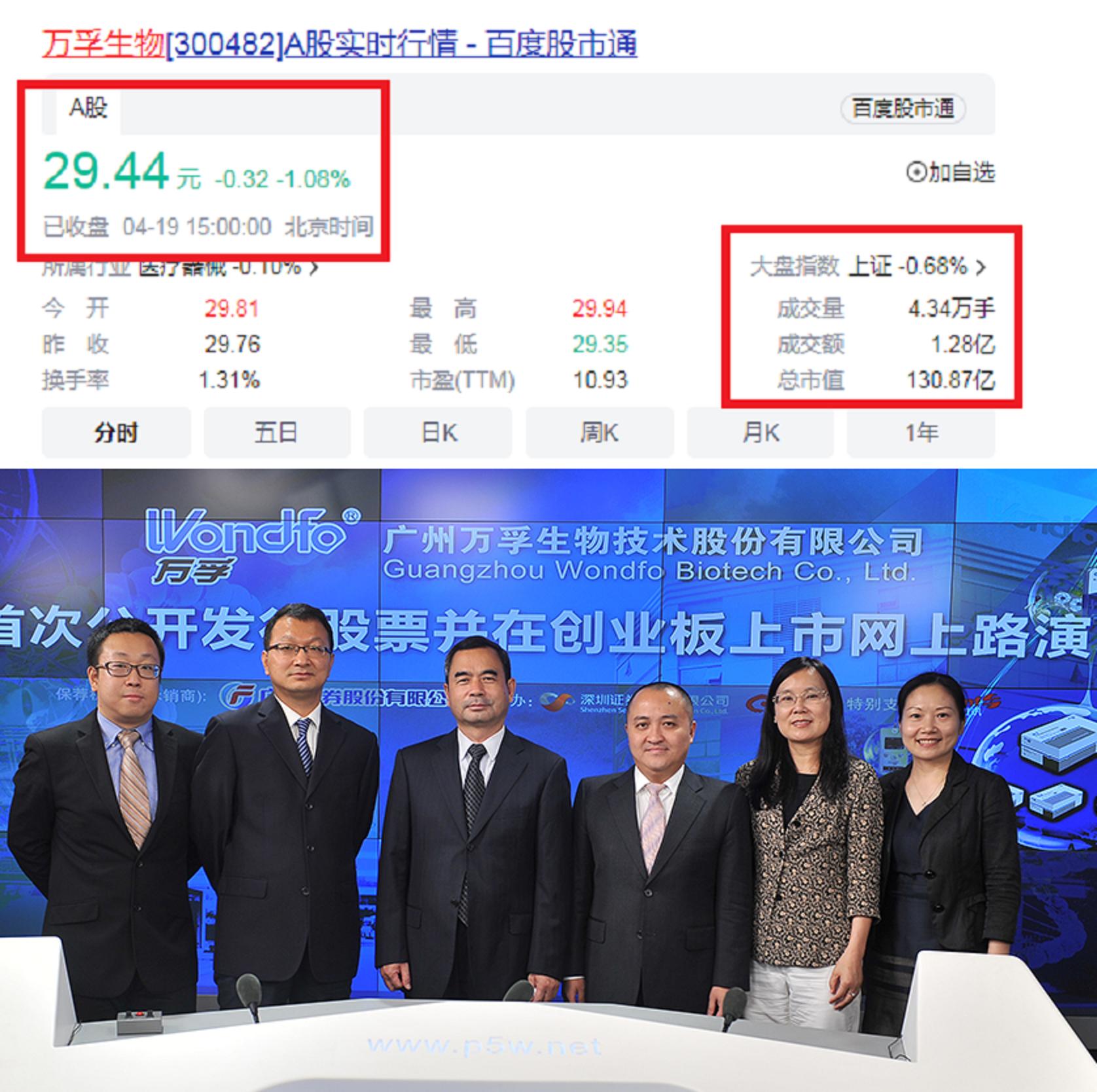 广东“广州大黑马”：30岁白手创业，市值超130亿