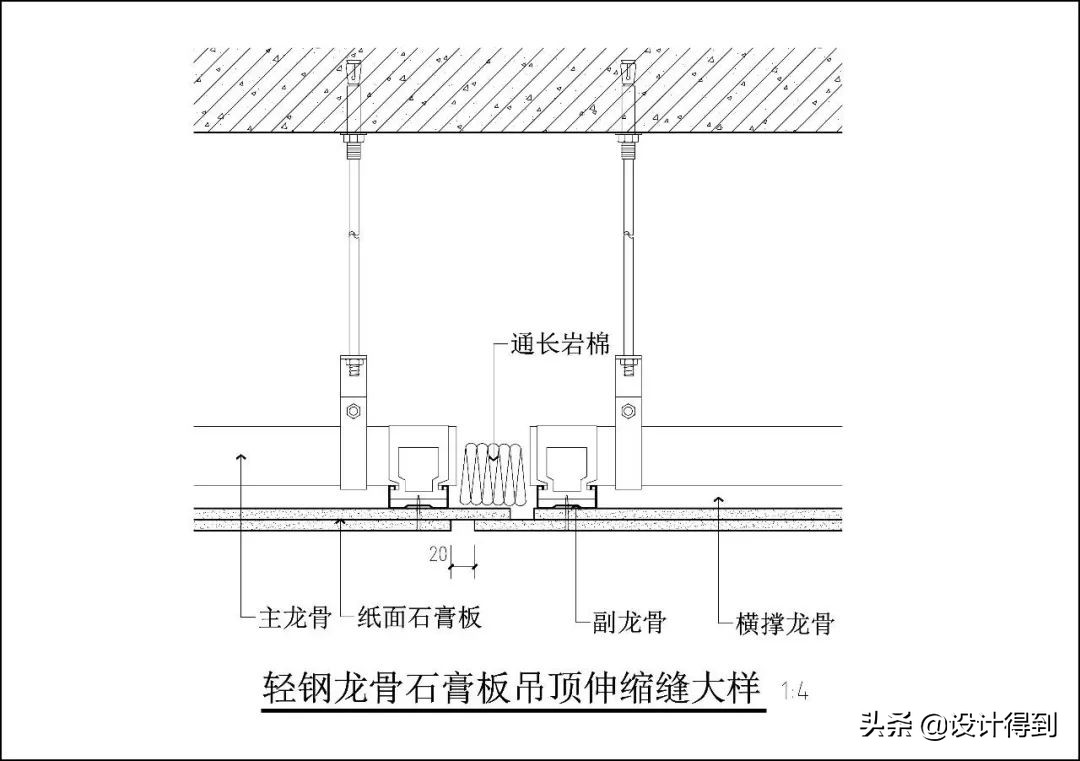 室内设计培训有实操课吗,室内设计施工图培训流程