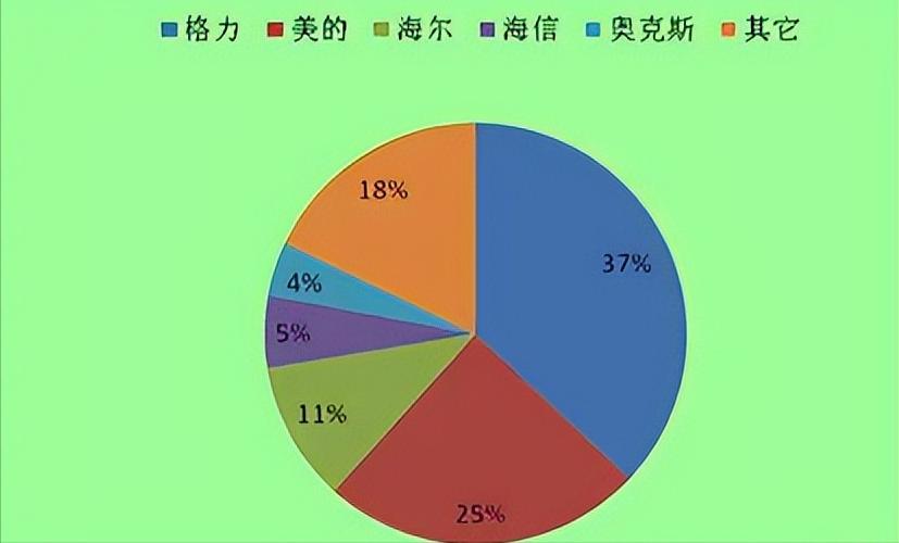 松下空调生产线转移至日本,松下空调压缩机在日本生产吗