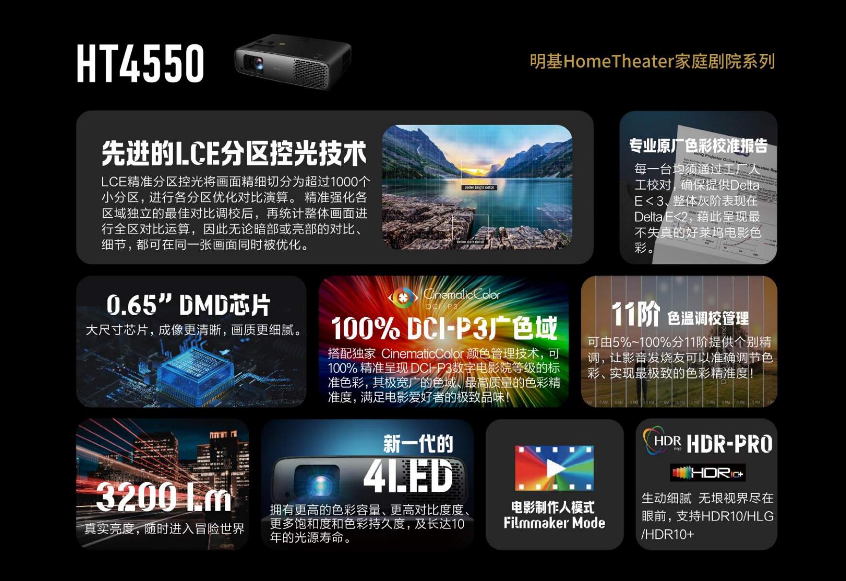 爱普生tz3000和明基4550,同价位投影仪和显示器