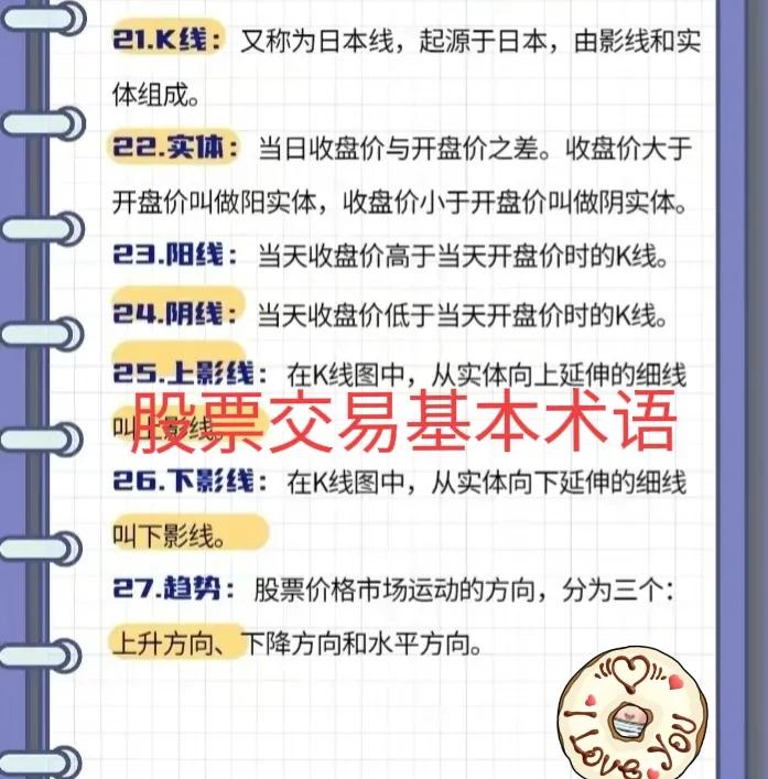 股票投资入门的术语,从零开始的股票入门基础知识