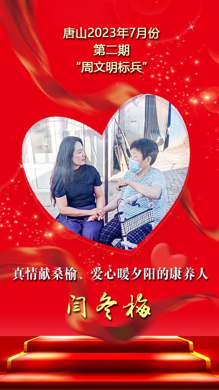 唐山2023年7月份第二期“周文明标兵”名单发布