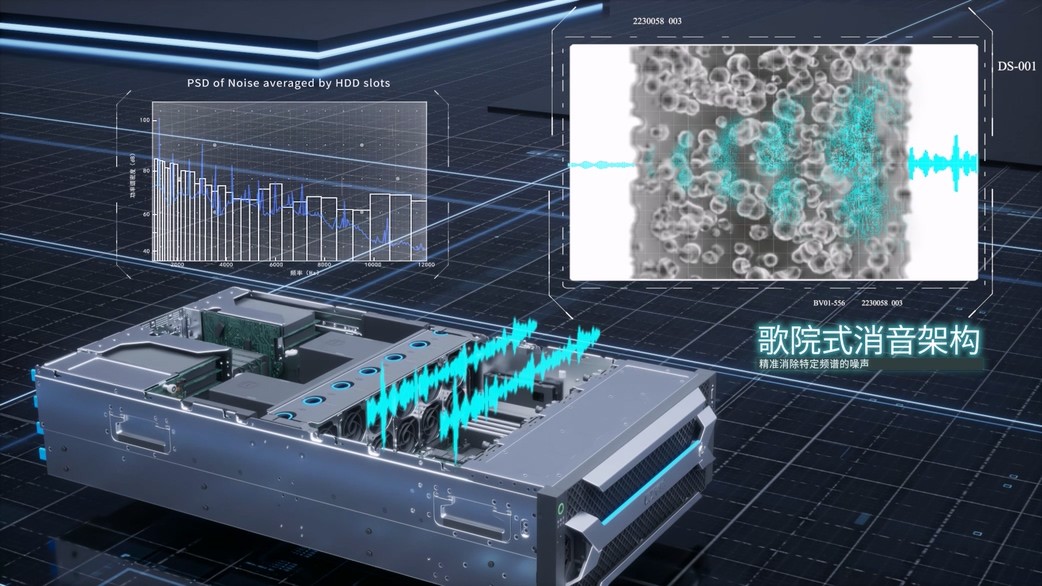 噪音会让数据中心宕机？NVH降噪黑科技，纳米级雕琢让性能翻倍