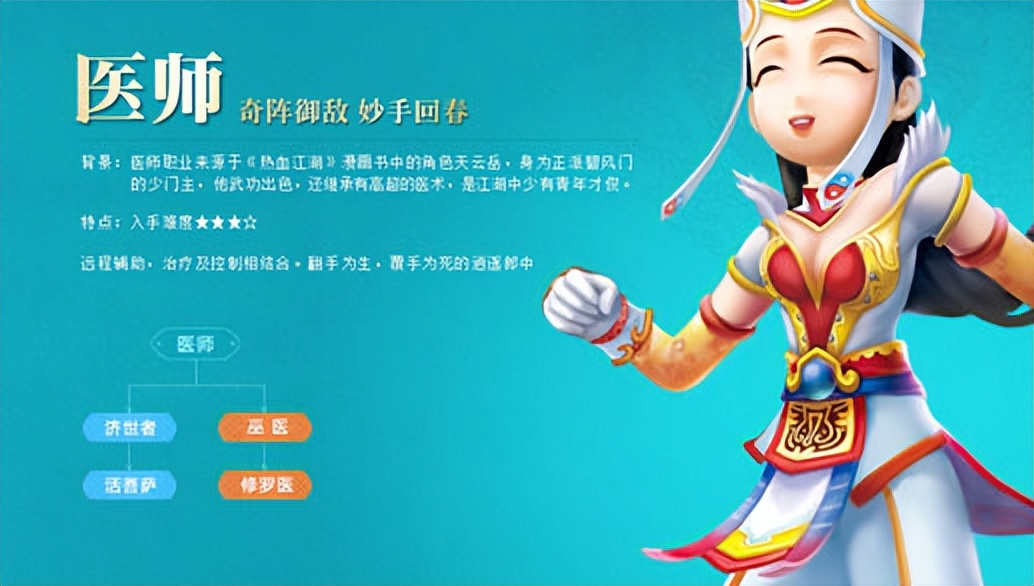 热血江湖手游爆医生气功加点推荐,热血江湖手游医生气功加点推荐