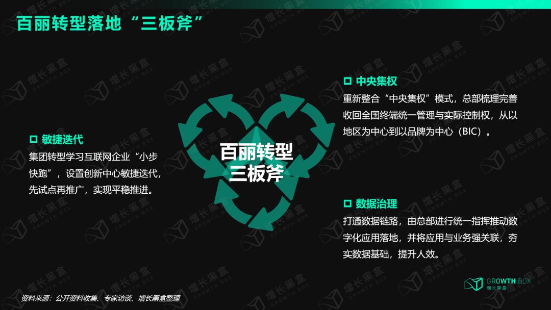 一代“鞋王”百丽起死回生,百丽鞋王的发展