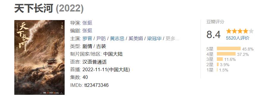 天下长河人均演技派,天下长河罗晋哭戏炸裂泣不成声