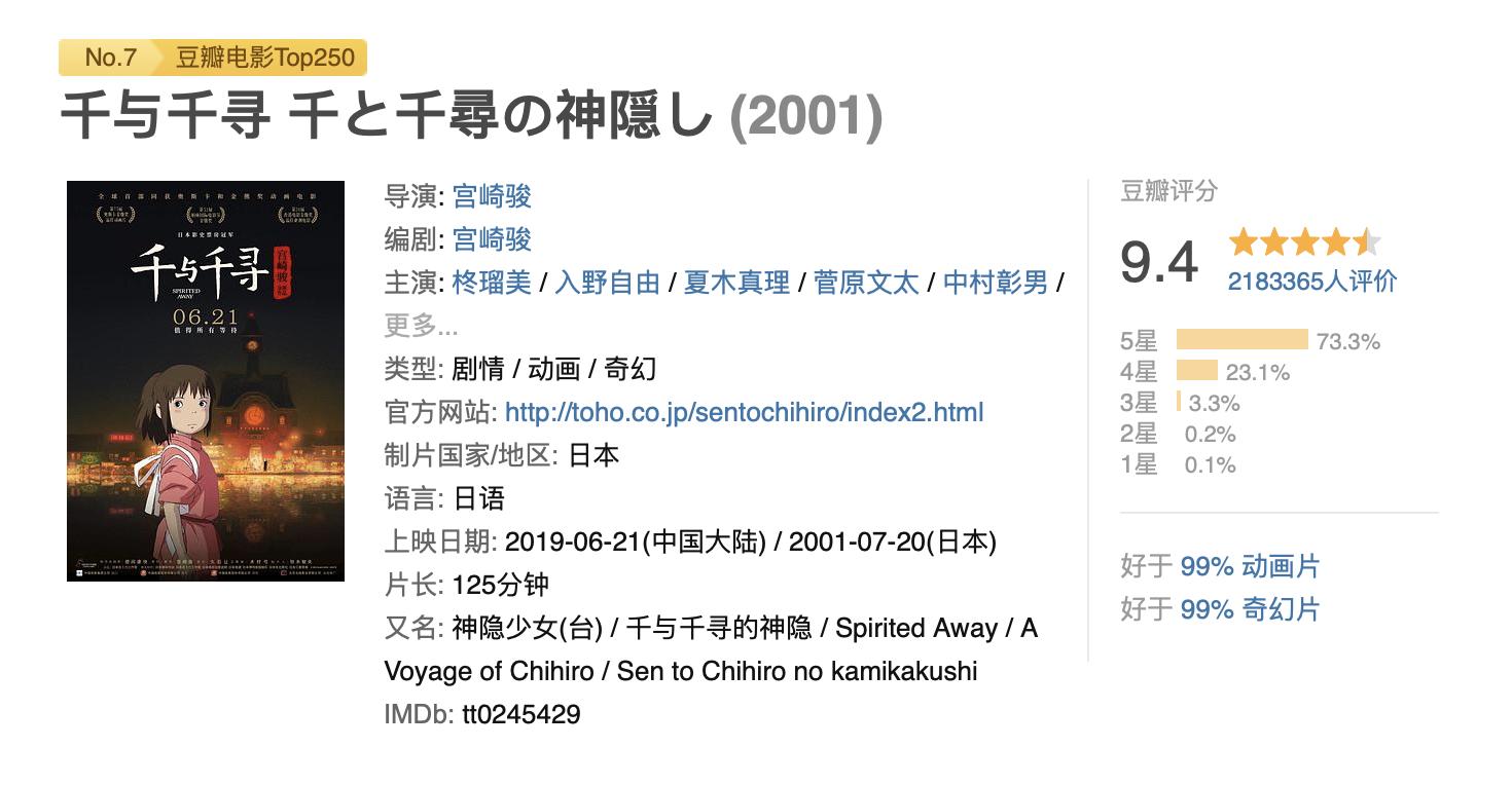豆瓣评21世纪高分电影,暗夜布吉岛豆瓣8.6高分电影