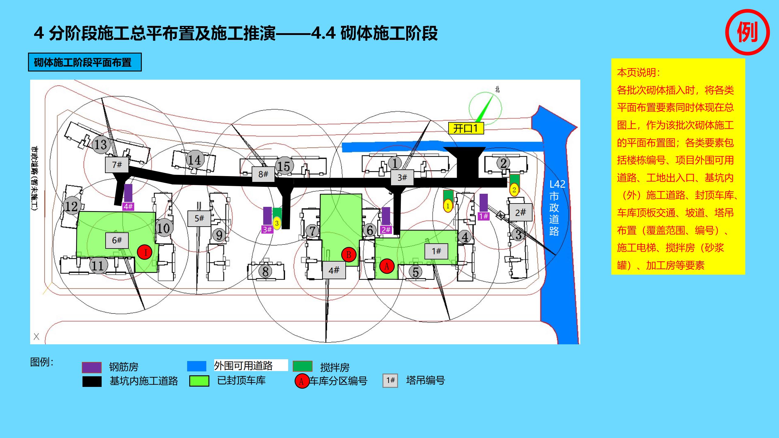 工程项目全过程管理方案策划书,新开工项目的工程管理策划