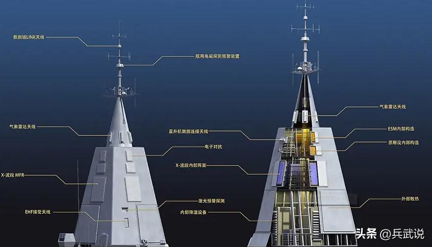 对055下手了！韩国新舰接近055和054融合，今后大驱难免受055影响