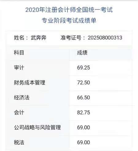 对啊网学cpa靠谱吗,对啊网cpa教材怎么样