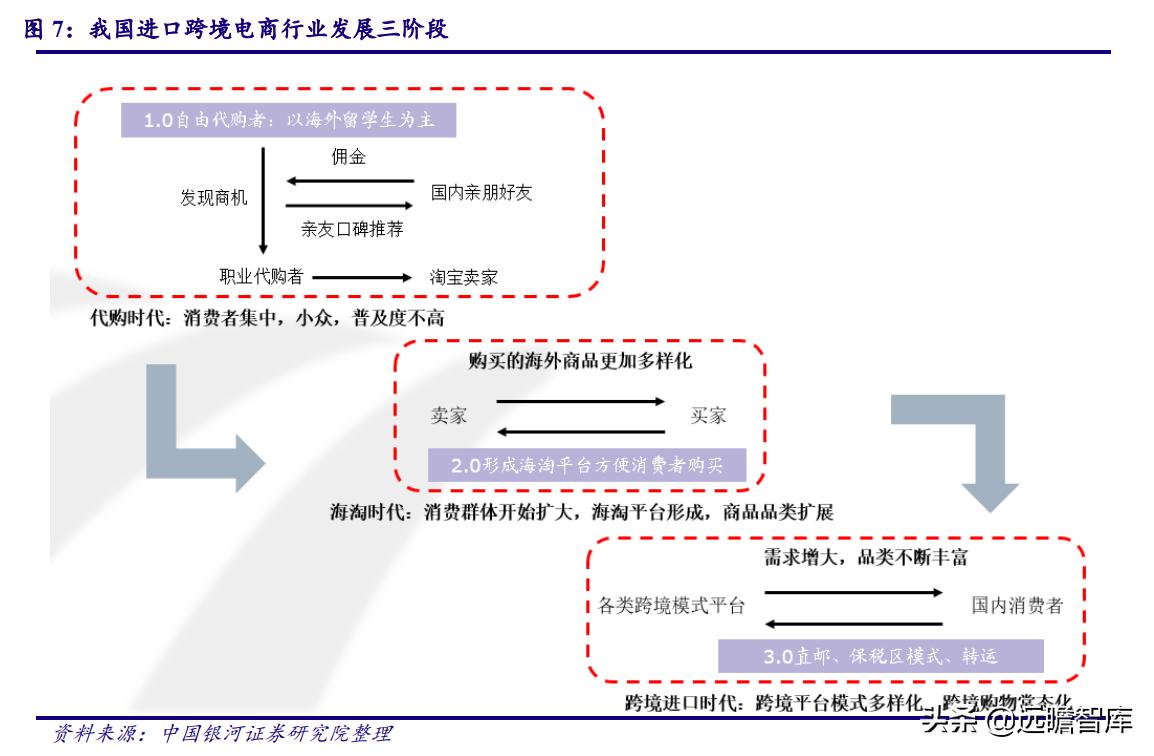 国资入局,国资入主最新消息