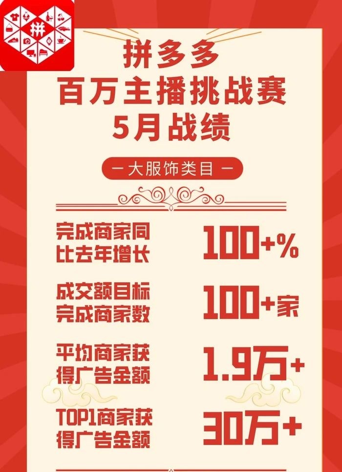 淘宝直播间打赏是怎么来的,淘宝直播在哪里打赏主播