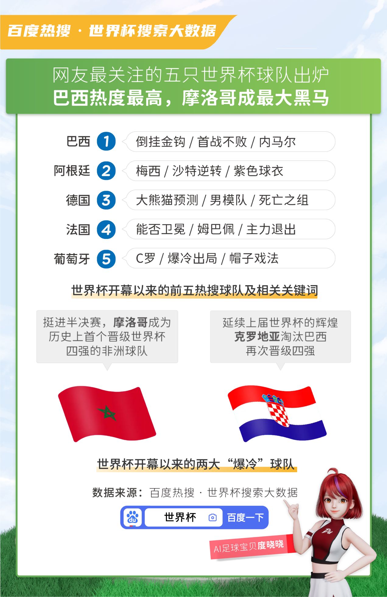 百度健康大数据,百度健康大数据鹤壁