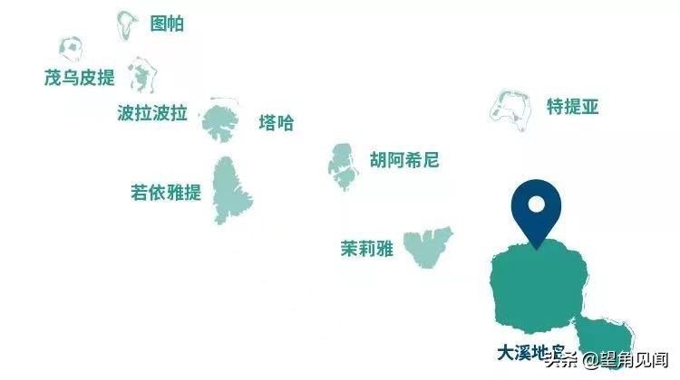 大溪地群岛有什么好玩,大溪地有哪些旅游景区