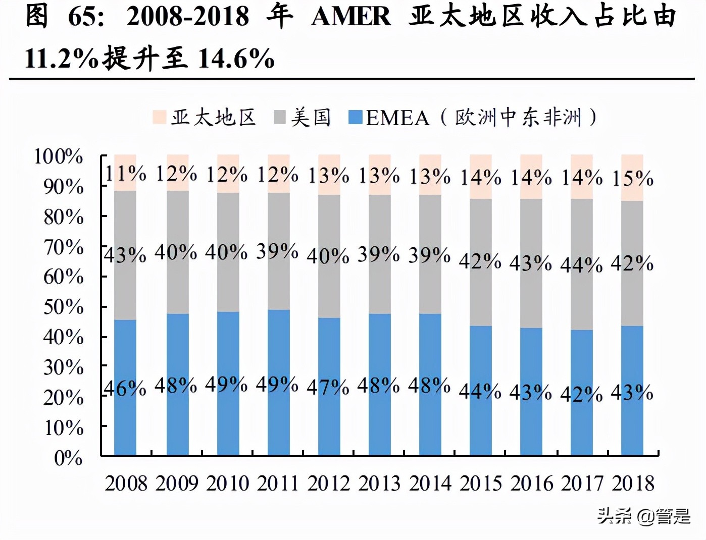 安踏永不止步,安踏永不止步篮球鞋