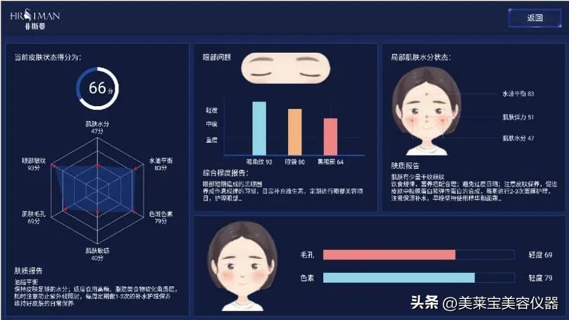 美容院专用皮肤检测仪器怎么用,家用美容仪器美容院专用皮肤检测