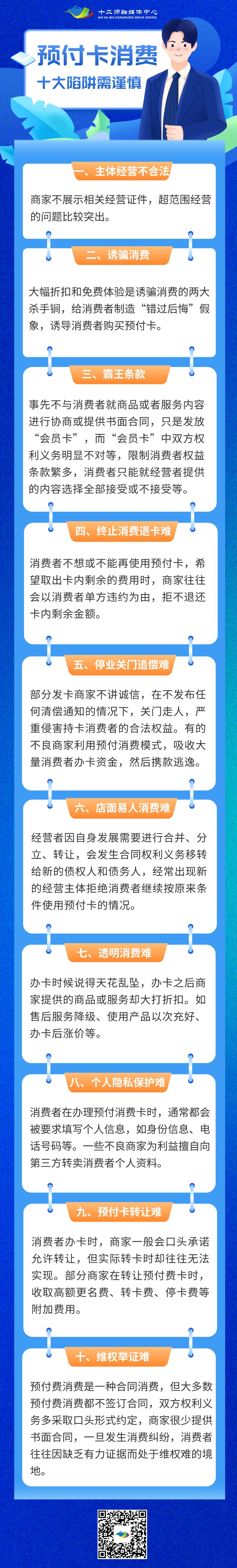 市场监管部门预付卡,市场监督管理局预付卡消费提示