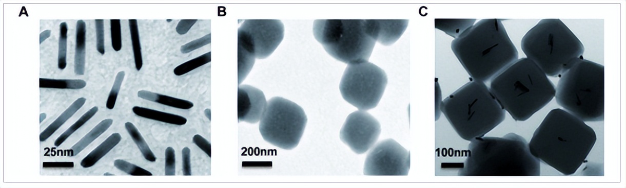 纳米新型材料,磁性纳米材料在癌症中的应用