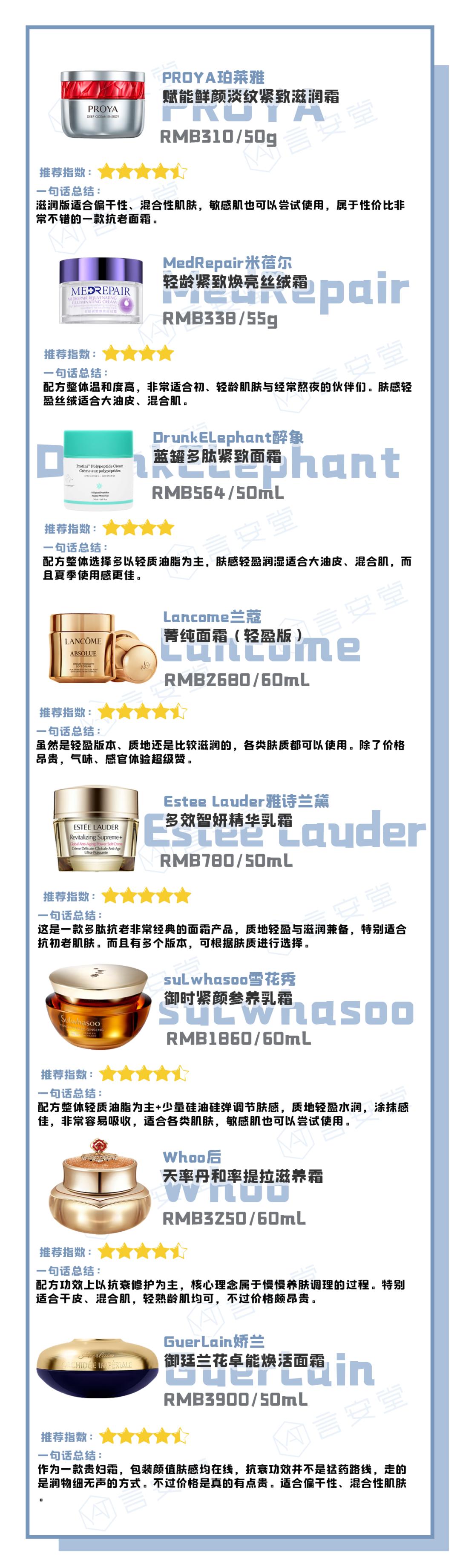 大牌抗衰老面霜测评,测评国货抗老面霜