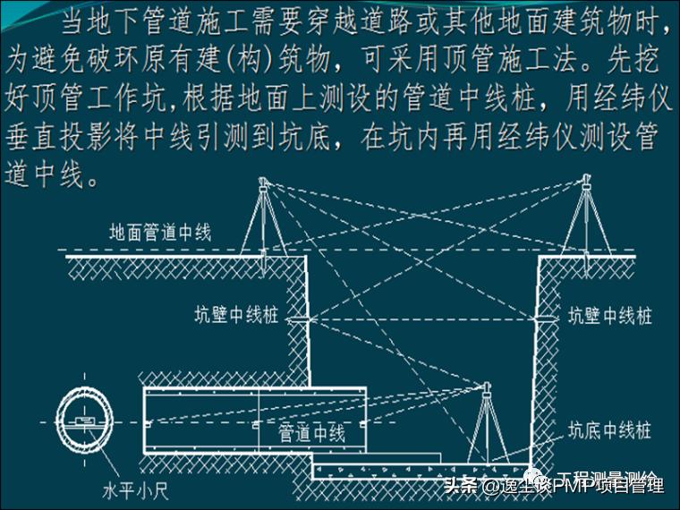 工程测量员高级试题,工程测量员证考试题库