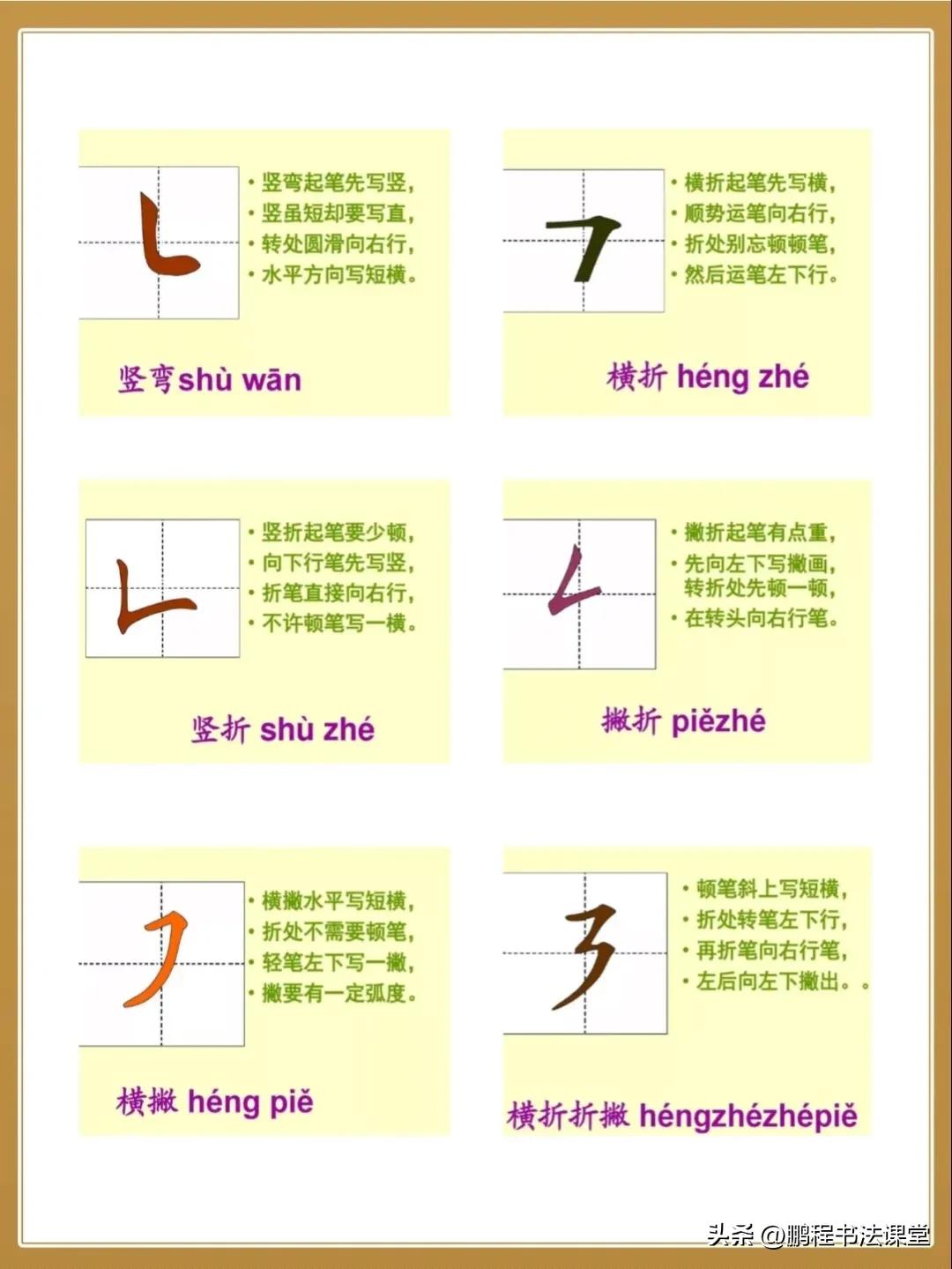 一年级汉字笔画笔顺大全,一年级笔顺笔画