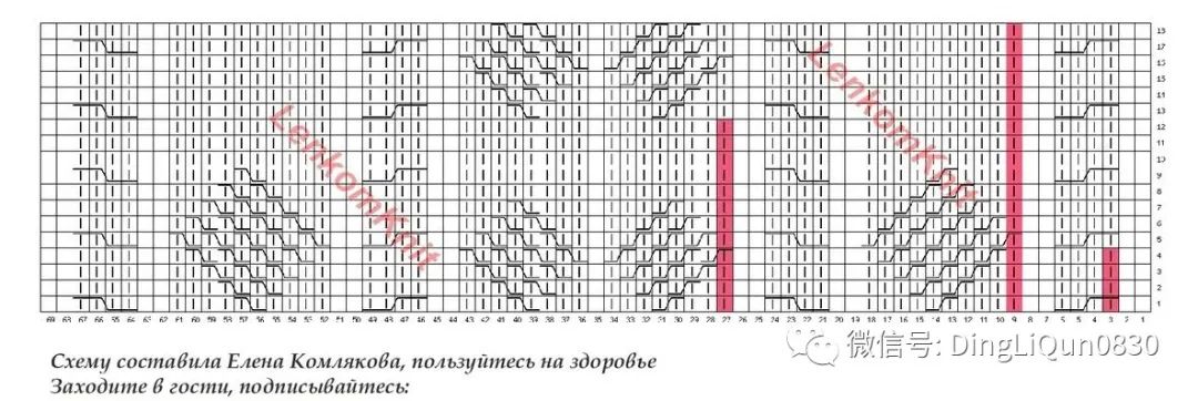 蓝色针织衫图解,有图解的套头针织衫