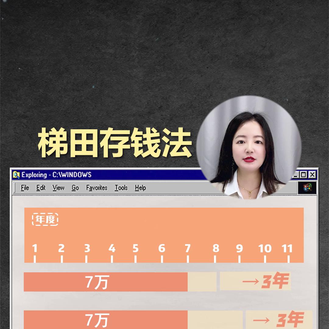 银行存钱技巧和理财方法,银行不会告诉你的高效存钱法搞笑