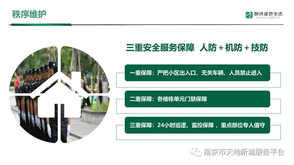 物业管理品质提升方案ppt,物业管理整套培训课件