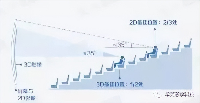 深度解析影视背后的秘密,影视揭秘推荐电影