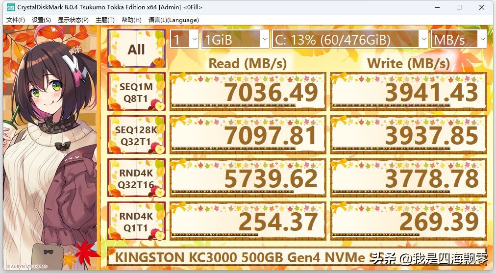 零刻gtr6um690,零刻gtr6-6900hx