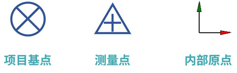 revit点对齐命令,revit中七个比该如何讲解