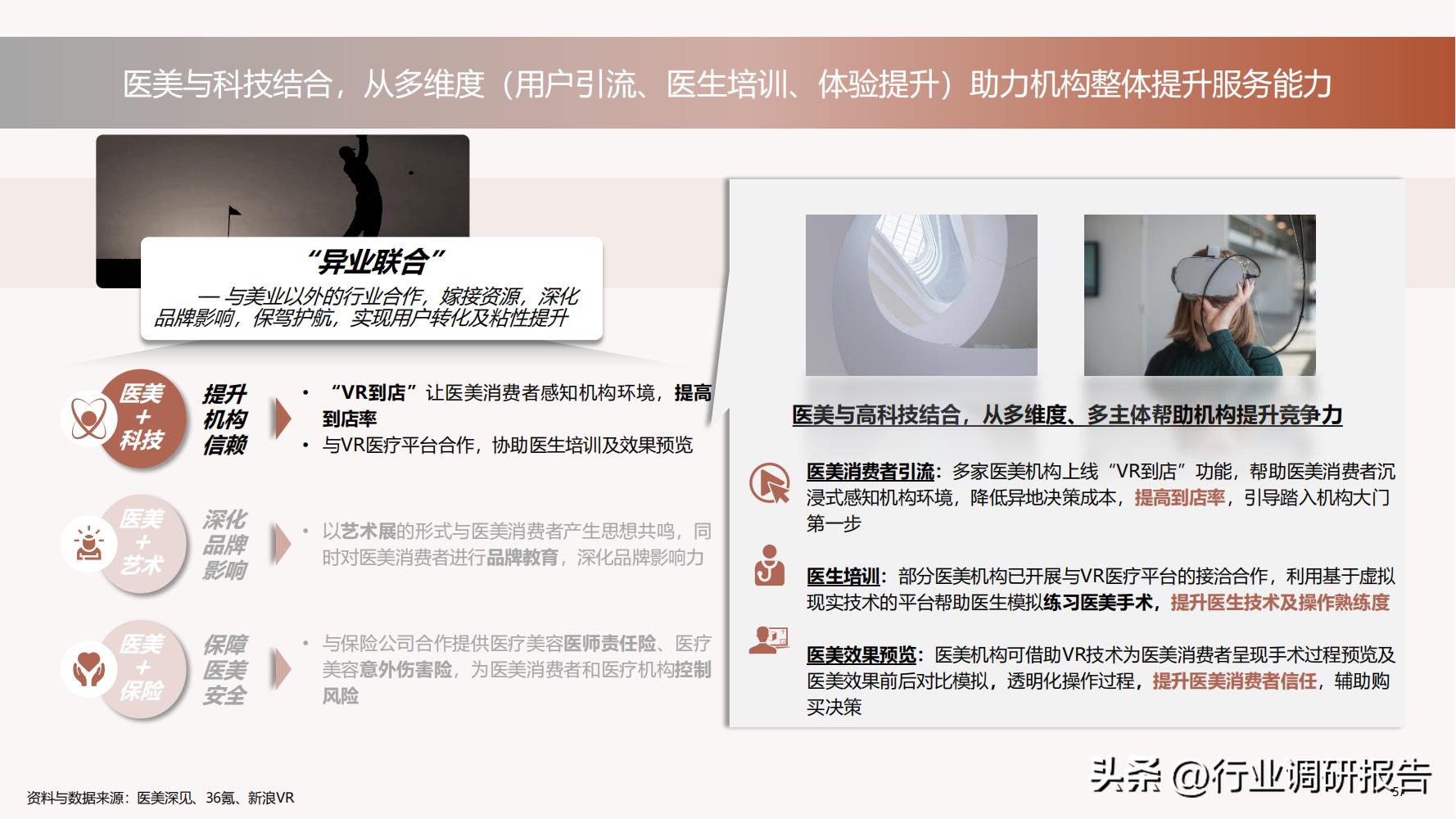 德勤：中国医美行业2022年度报告（消费人群分析、未来发展洞察）